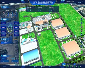 為什么要使用人員定位系統(tǒng)